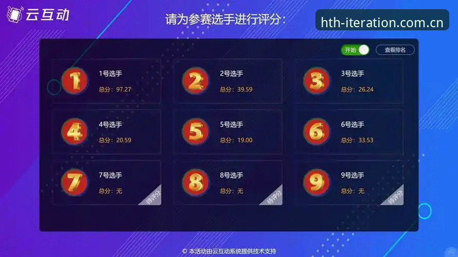 HTH华体会体育iOS中国区全面评测：匠心迭代E2K2的体验究竟如何？——一个体育迷的真实反馈